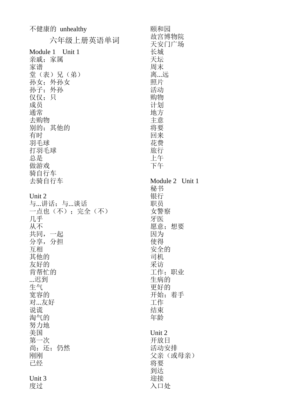 六年级上册单词、课文中译英(上海版牛津英语)_第3页