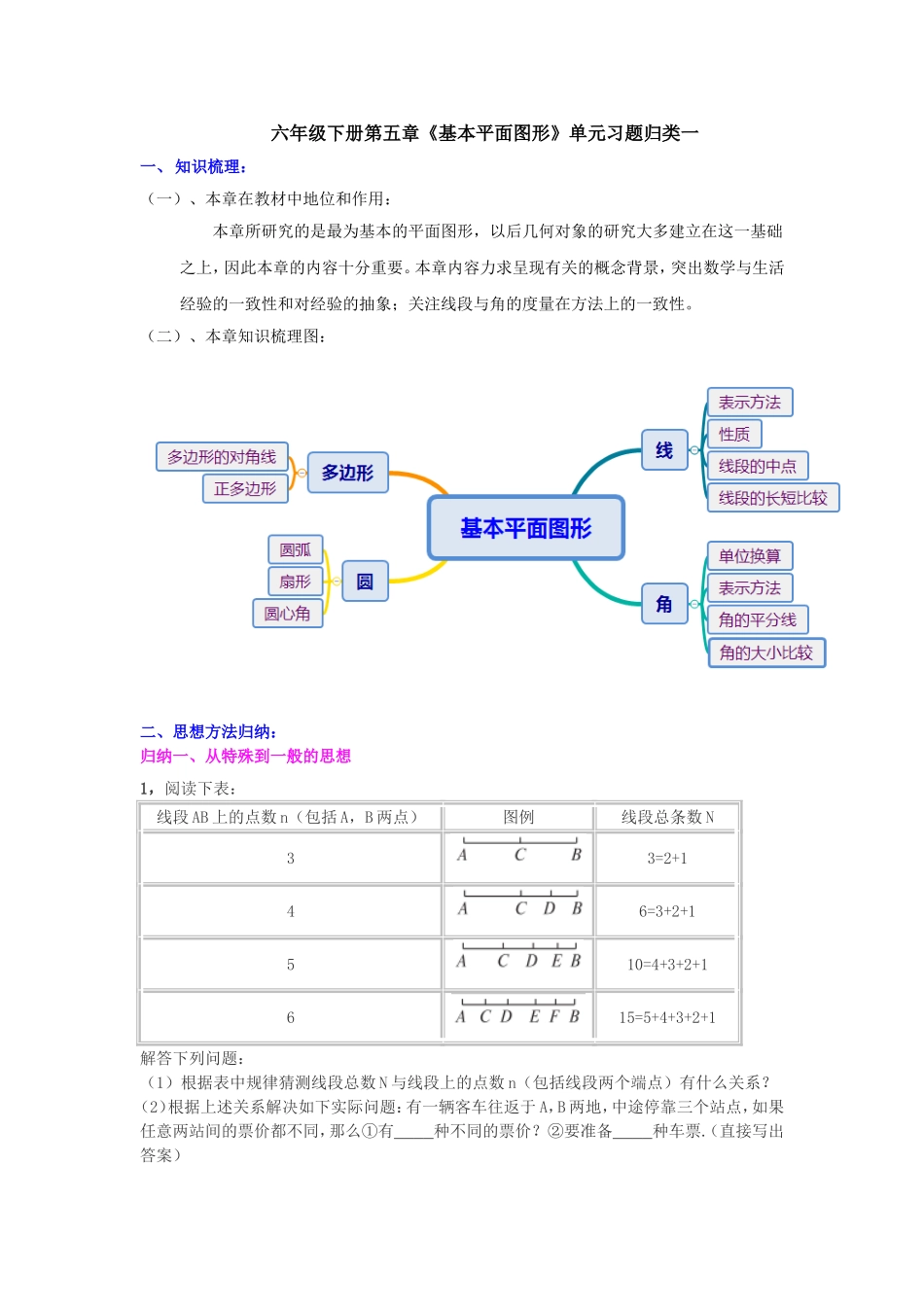 六年级下册第五章《基本平面图形》单元习题归类一_第1页