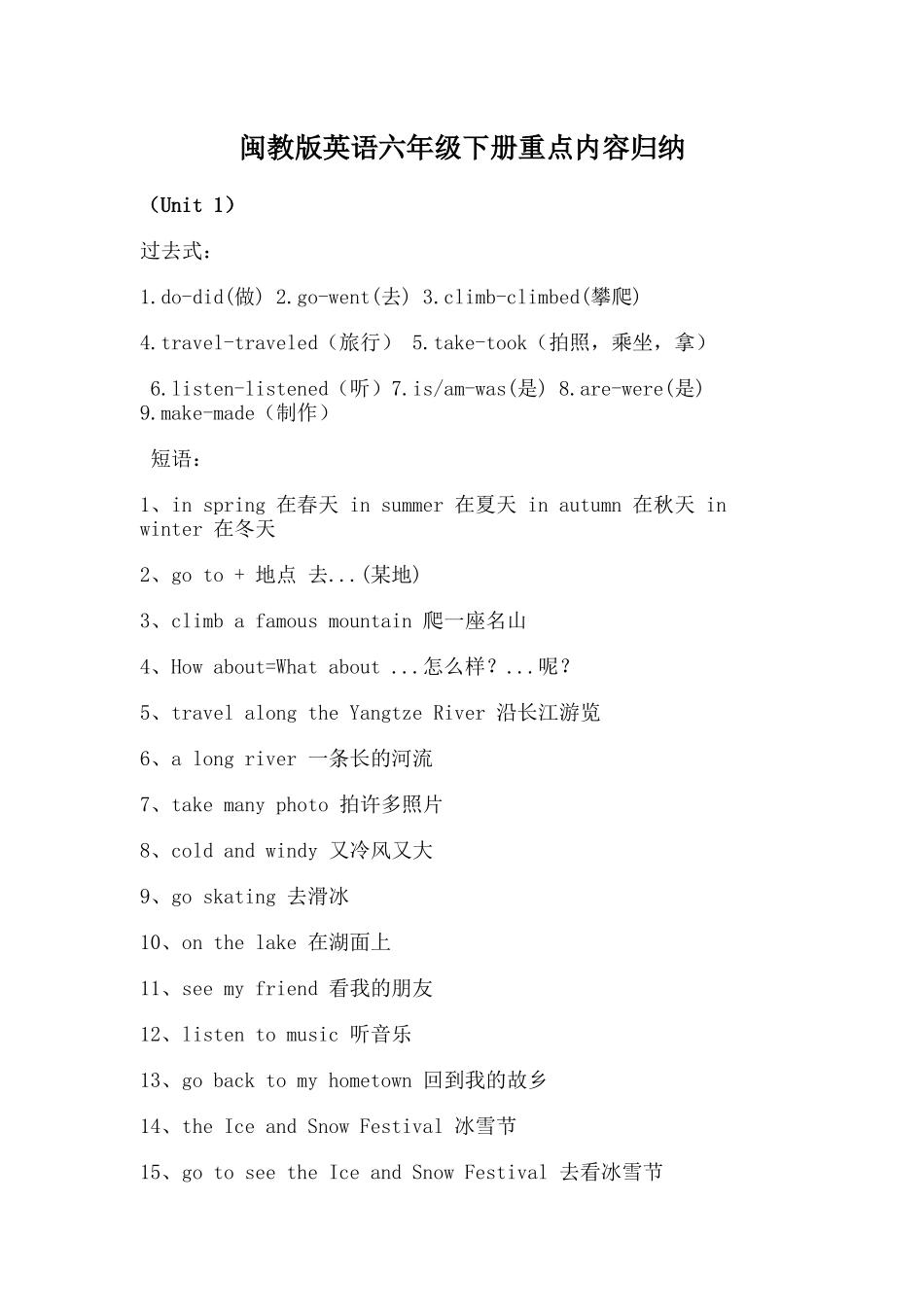 六年级下册复习资料(短语、句子)_第1页