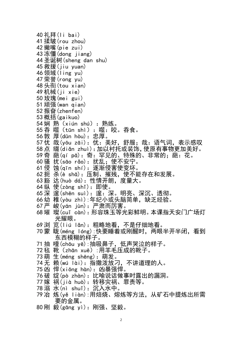 六年级下册易错词_第2页