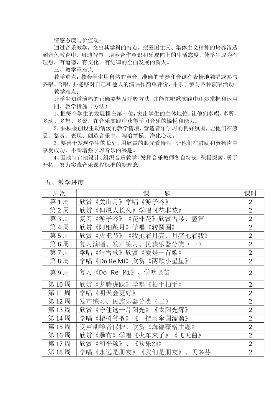 六年级下册音乐教案(同名5470)_第2页