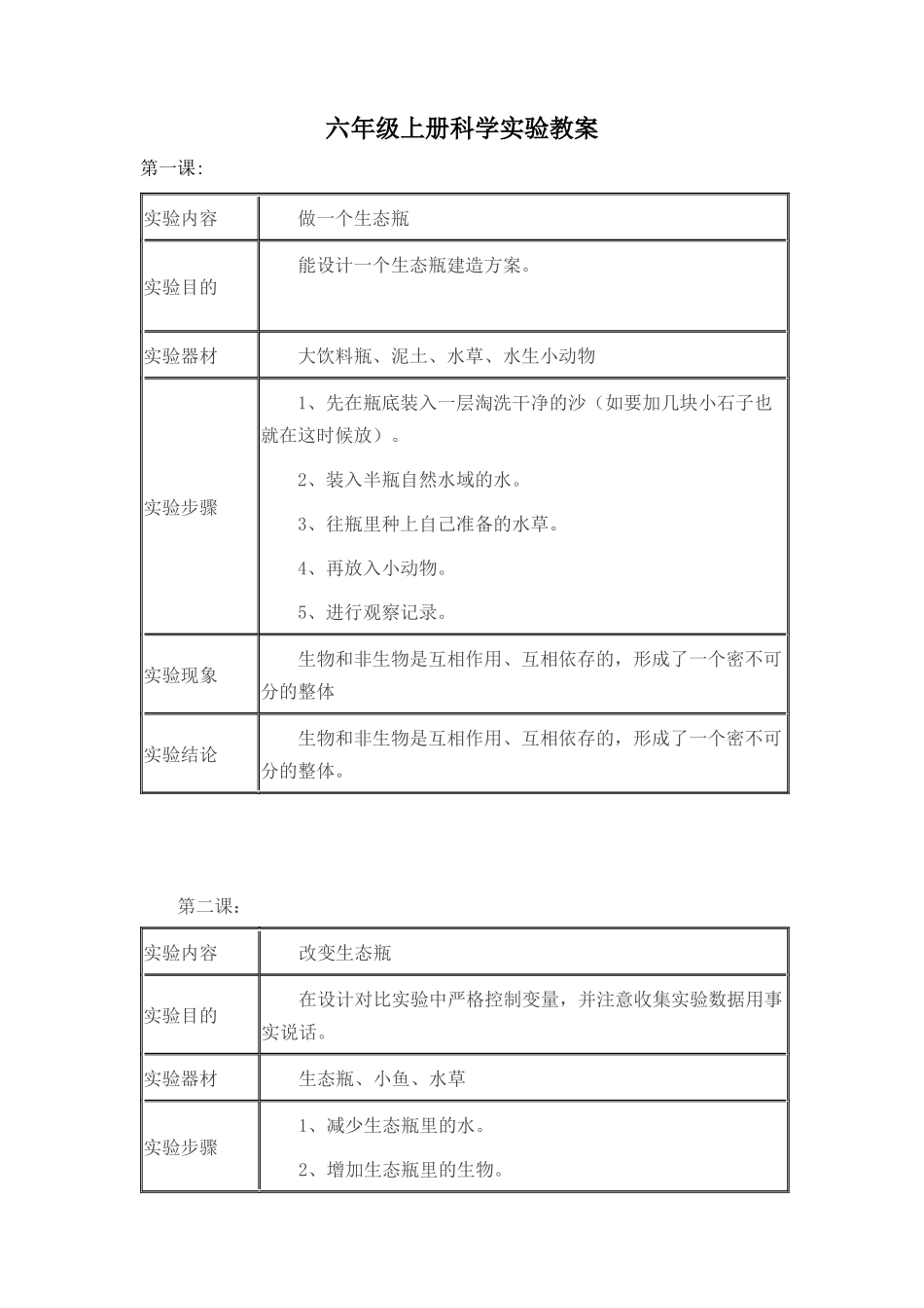六年级上册科学实验教案_第1页