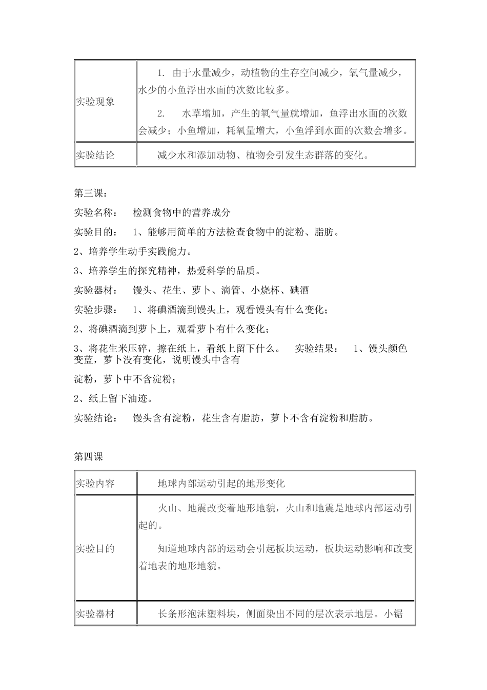 六年级上册科学实验教案_第2页