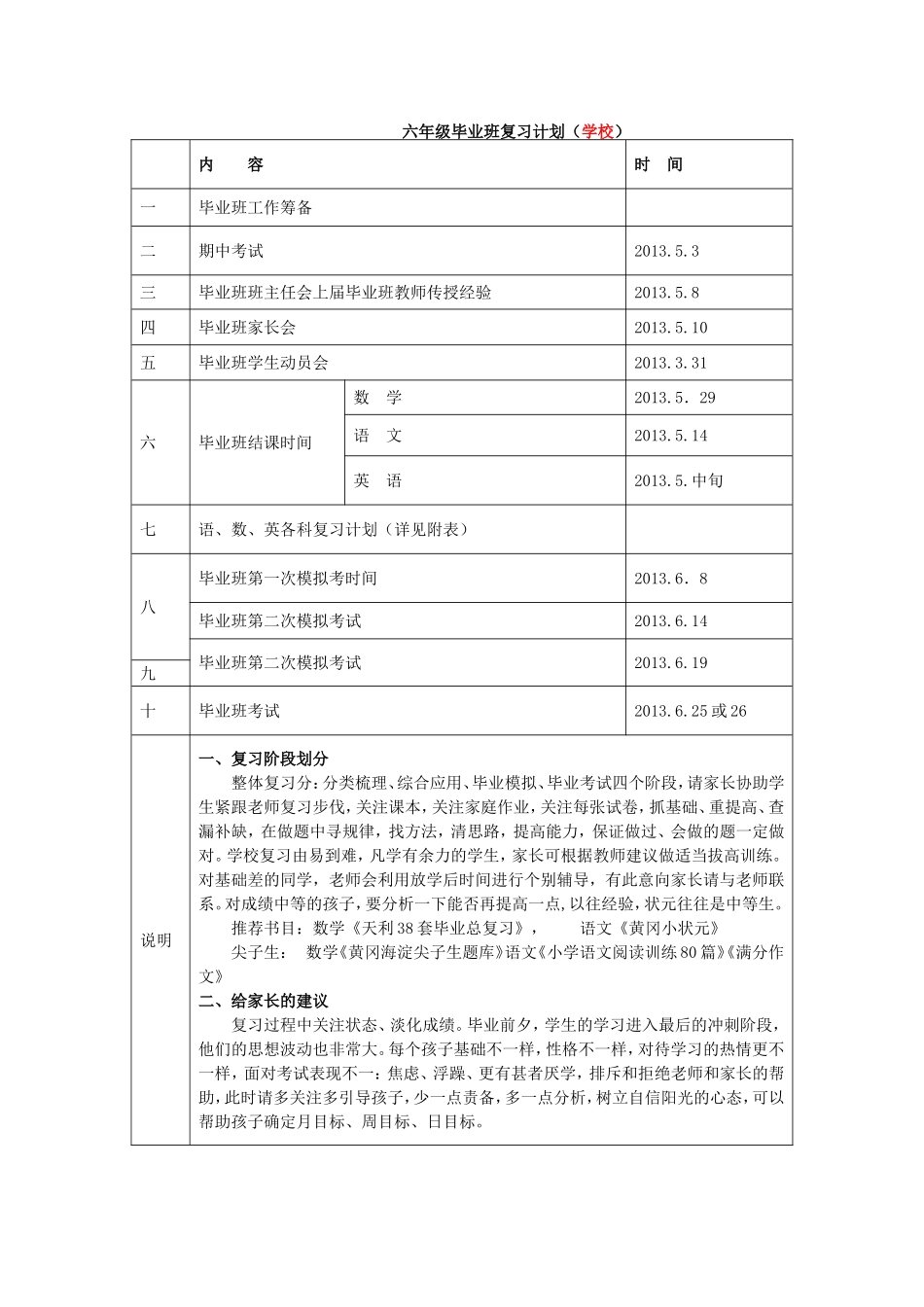 六年级毕业班复习计划_第1页