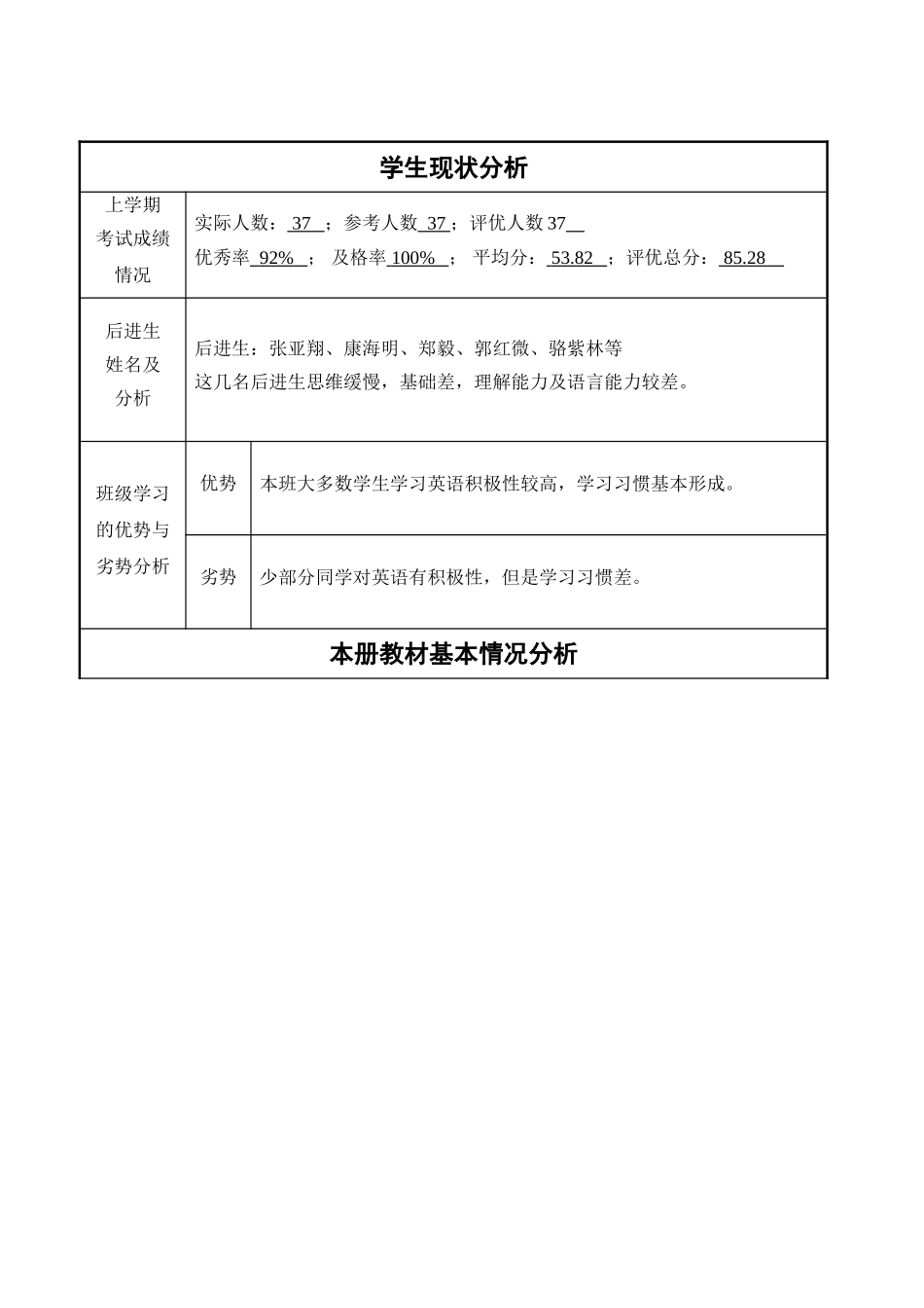 六年级下册英语-学科教学计划_第2页