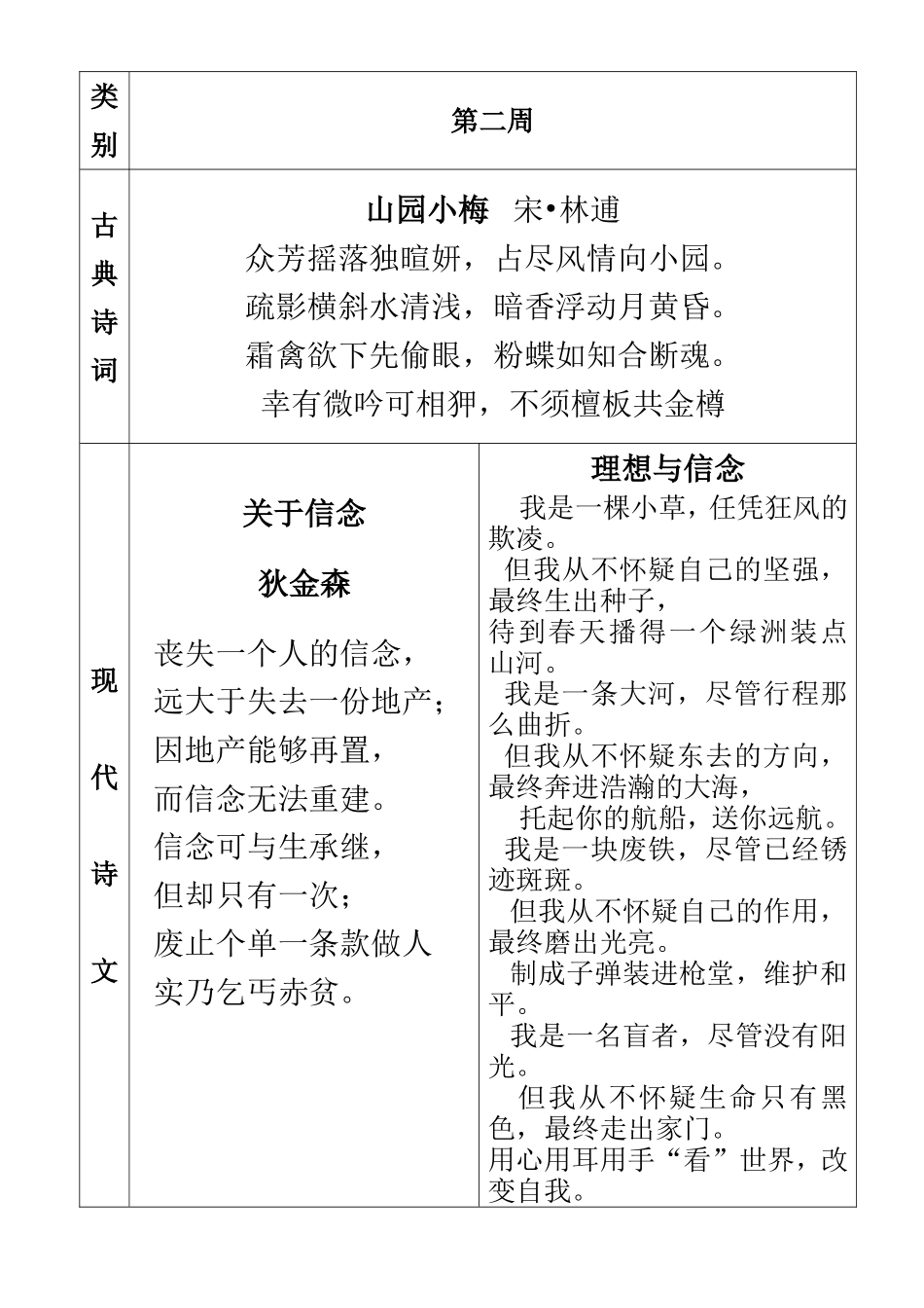 六年级晨诵诗词_第2页