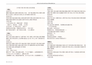 六年级下册语文词语盘点日积月累古诗词背诵背诵的课文