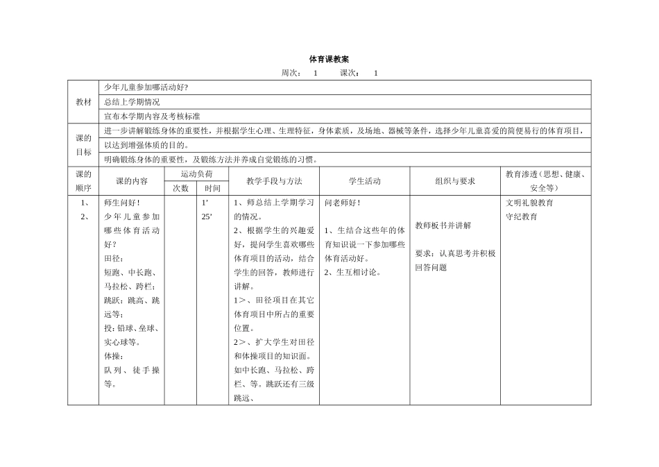 六年级上册体育教案(人教版)(同名23271)_第1页