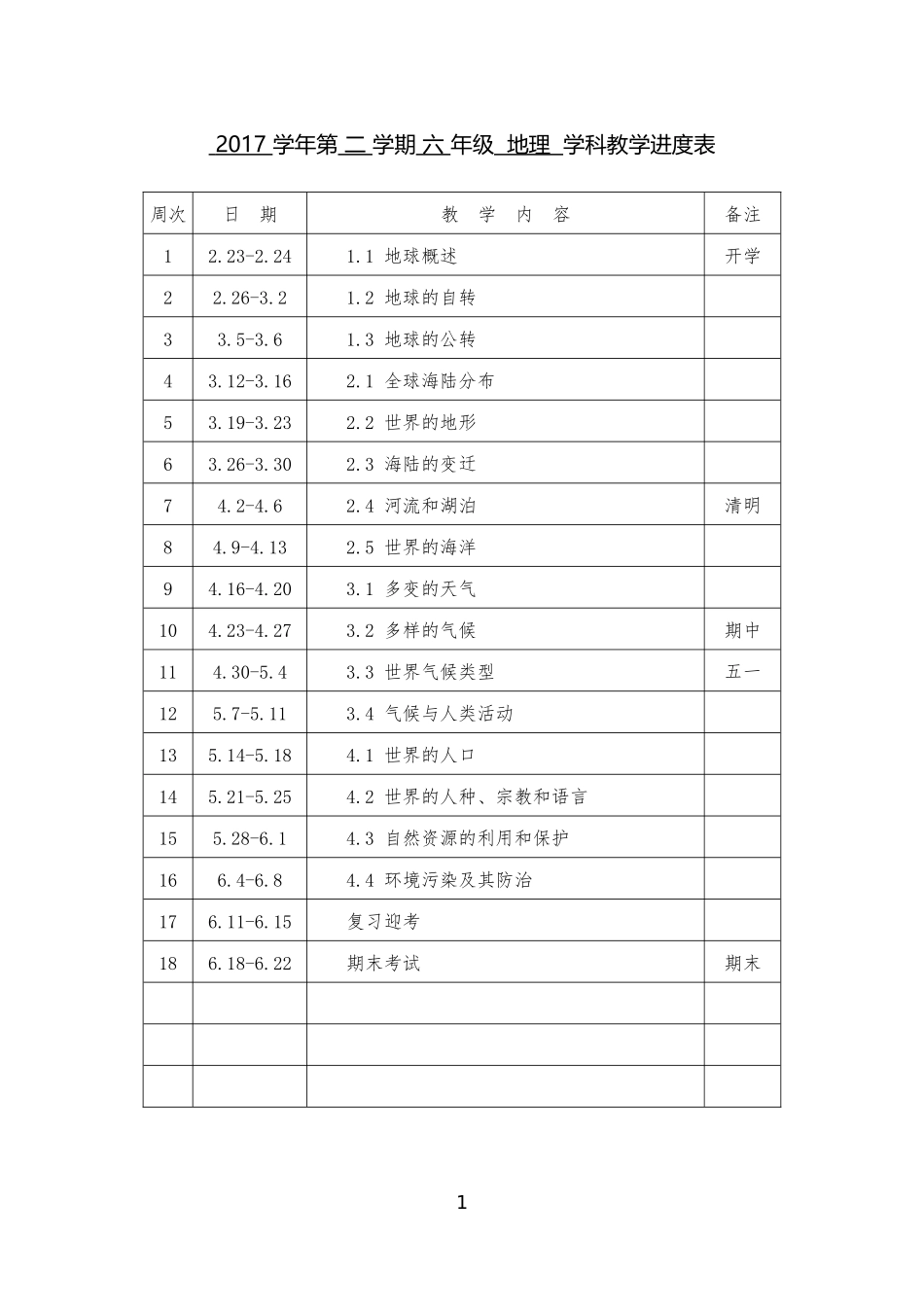 六年级地理第二学期教案全集_第1页