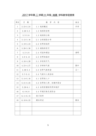 六年级地理第二学期教案全集