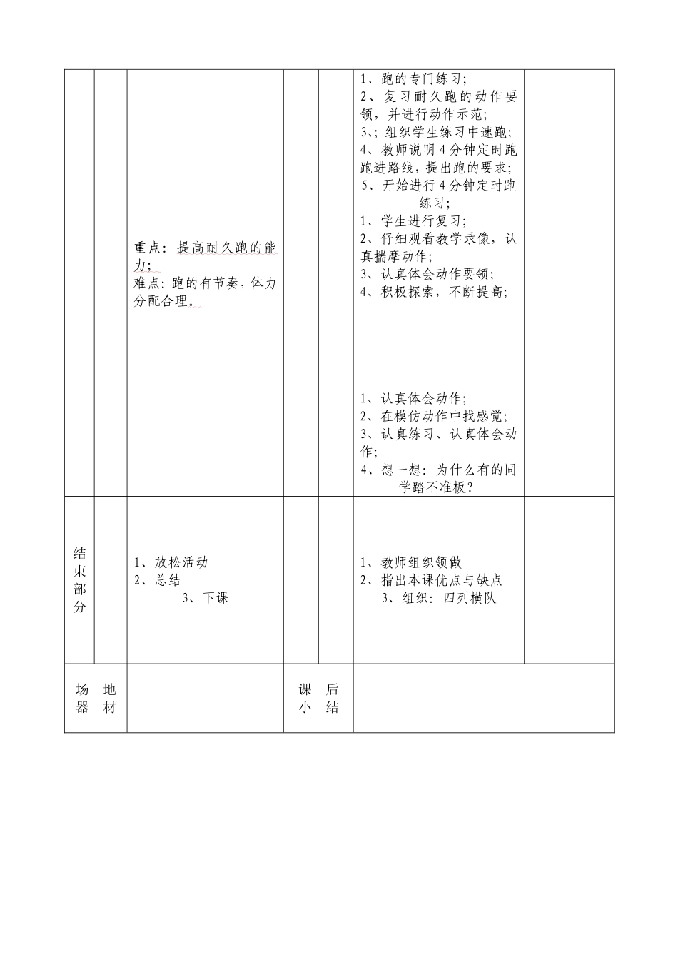 六年级第九十周-体育--刁光东_第2页