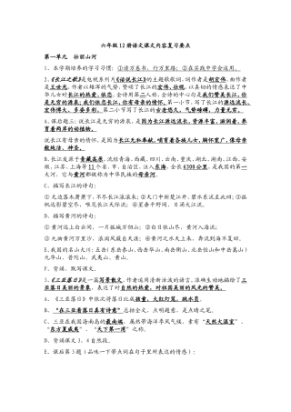 六年级下册语文课文全部内容复习要点