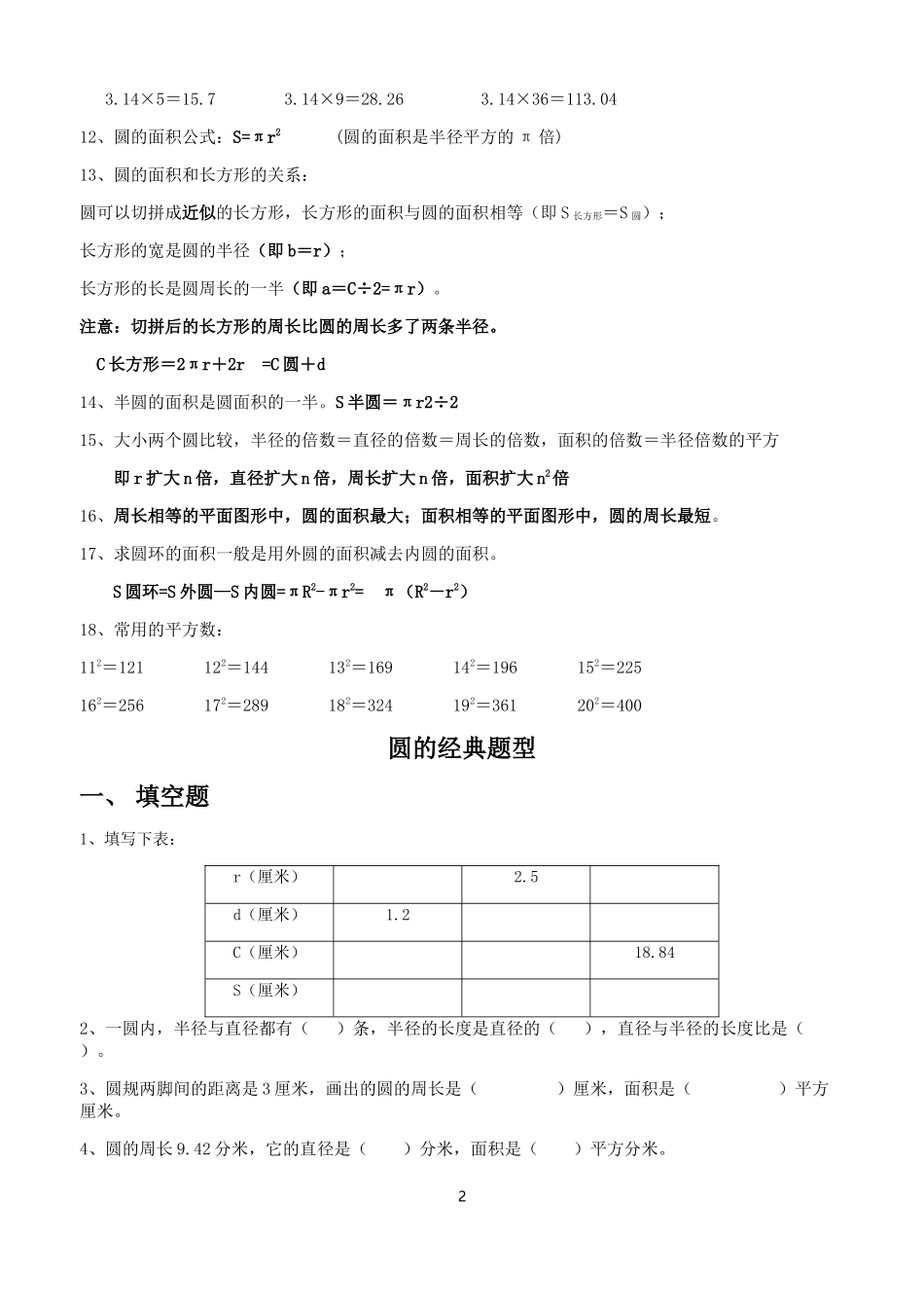 六年级上册圆的专项复习_第2页