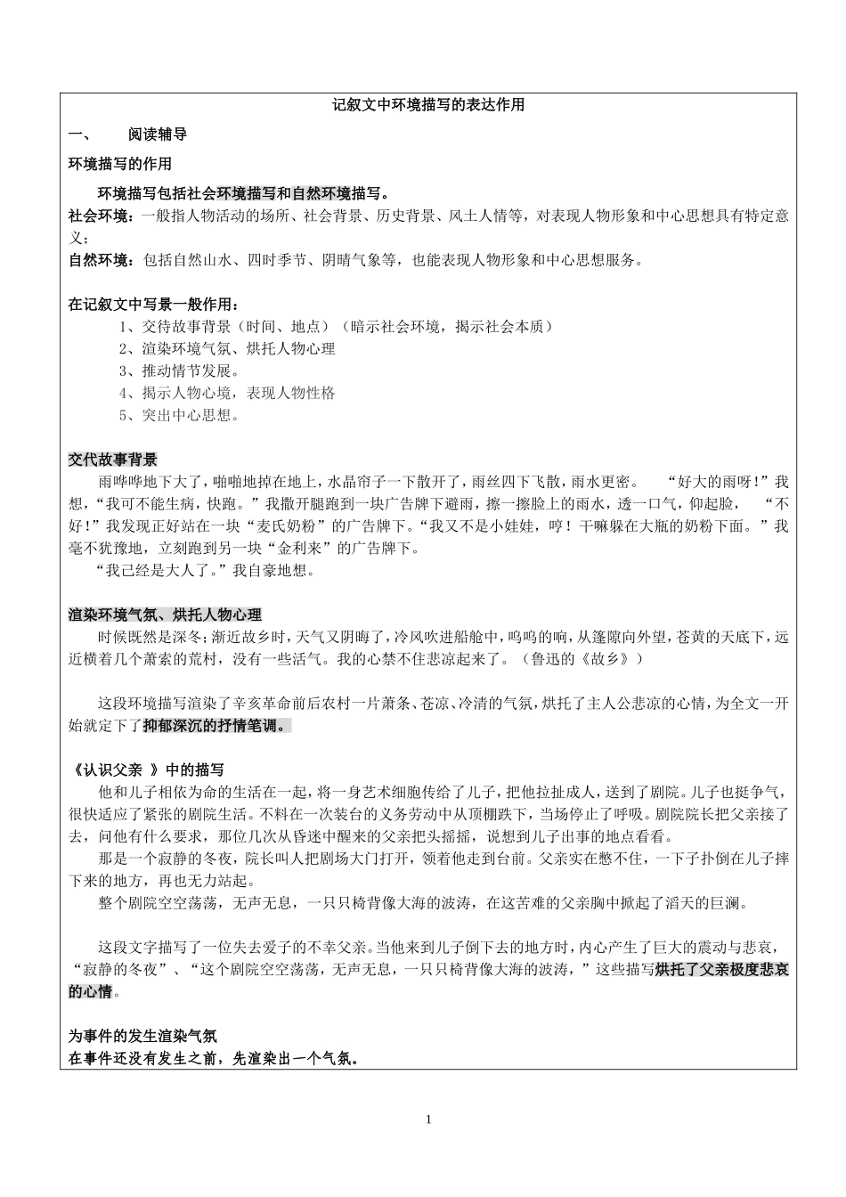 六七年级记叙文中环境描写的表达作用(学生版)_第1页