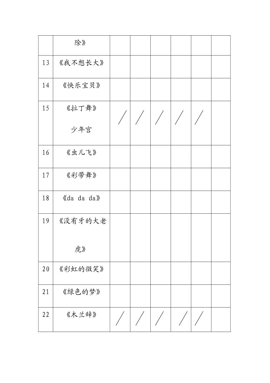 六一节目评分表、评分结果_第3页