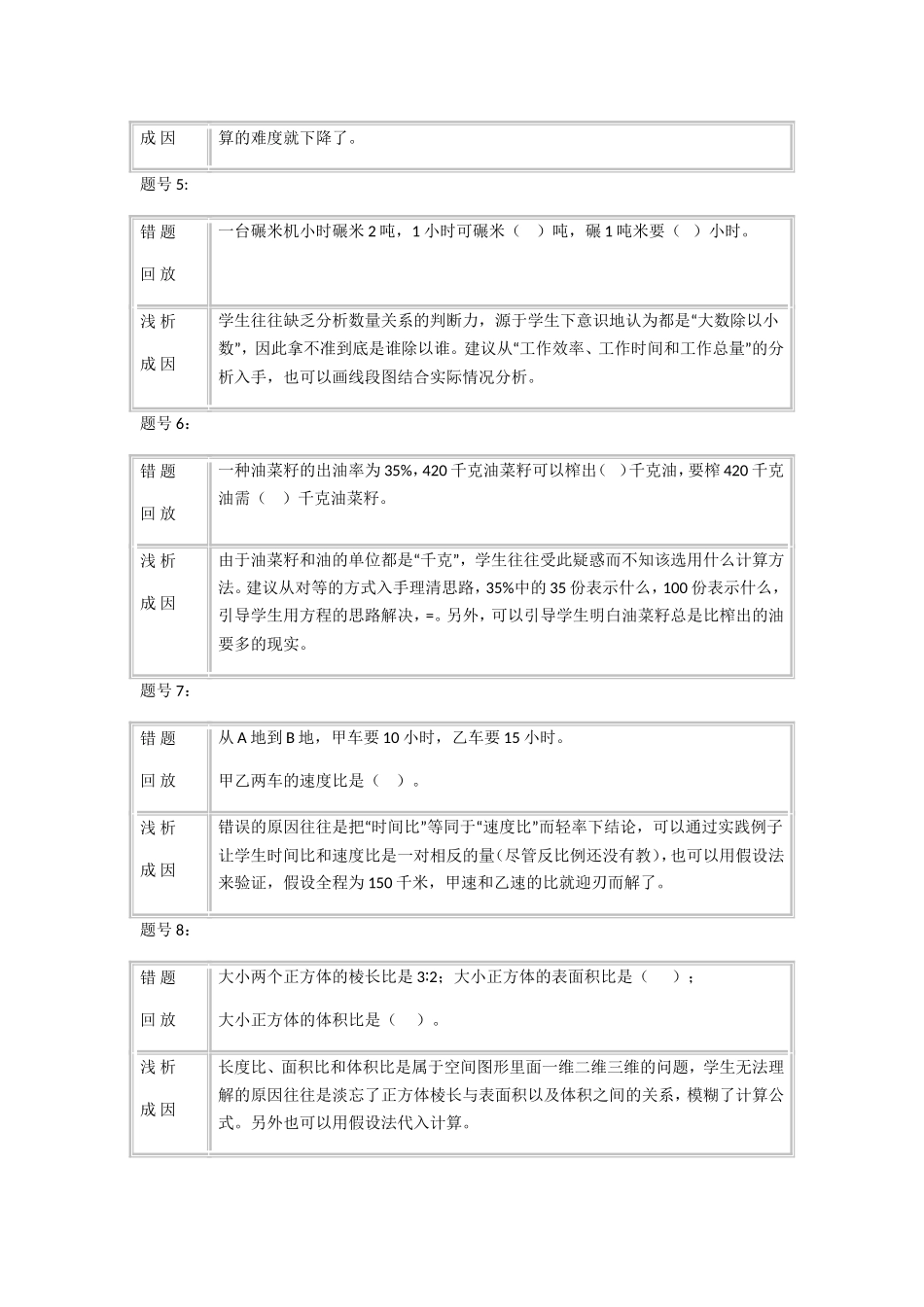 六上数学易错题_第2页