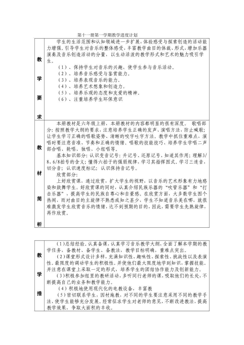 六上音乐教案readdata_第1页