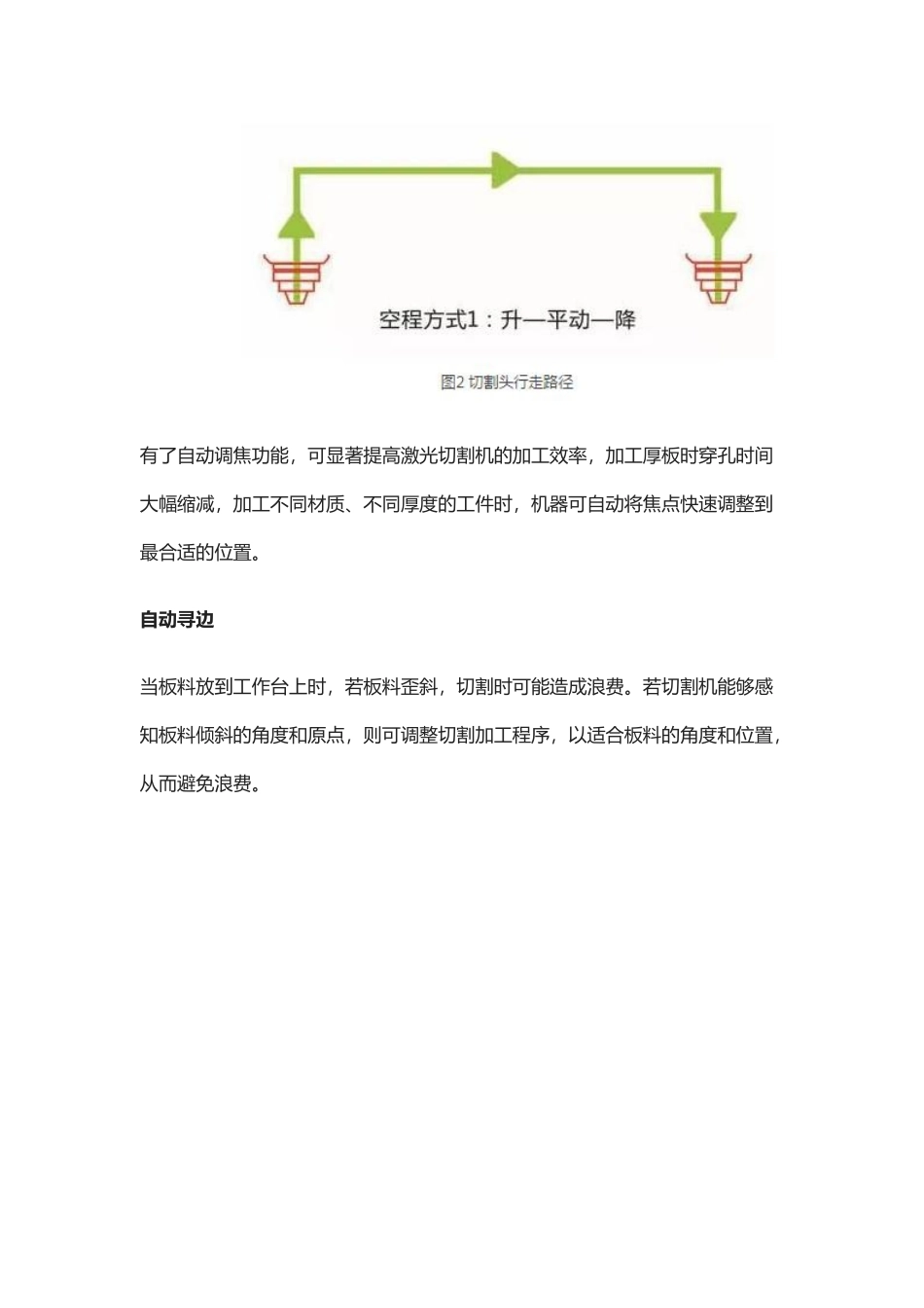 你知道激光切割机的这些工艺吗？_第3页