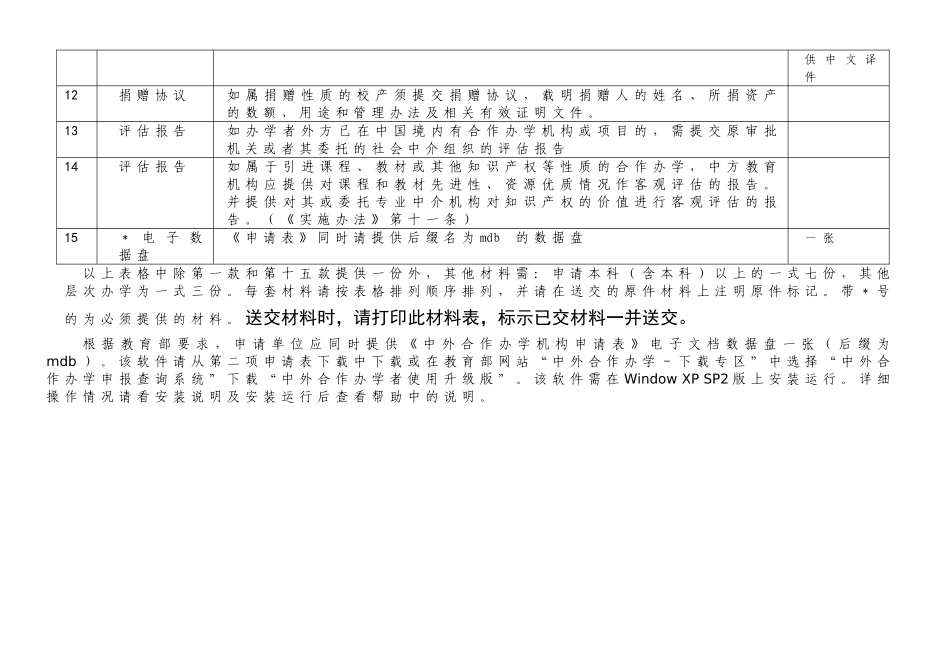 六-申请举办中外合作办学机构材料表及有关要求_第3页