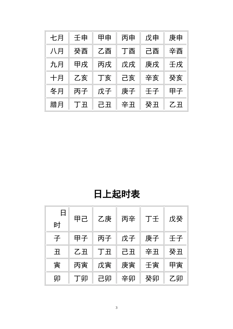 六十甲子表(八字入门)_第3页