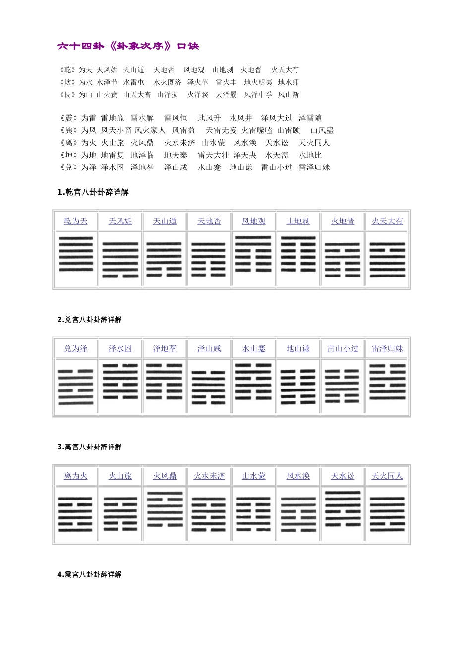 六十四卦《卦象次序》口诀_第1页