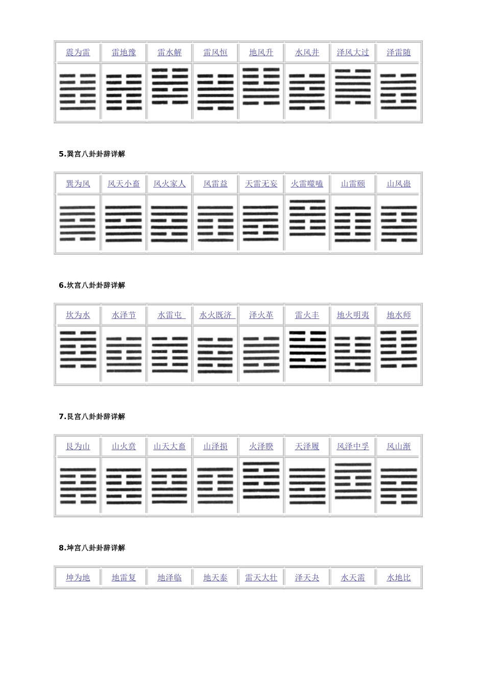 六十四卦《卦象次序》口诀_第2页