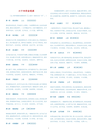 六十四卦金钱课