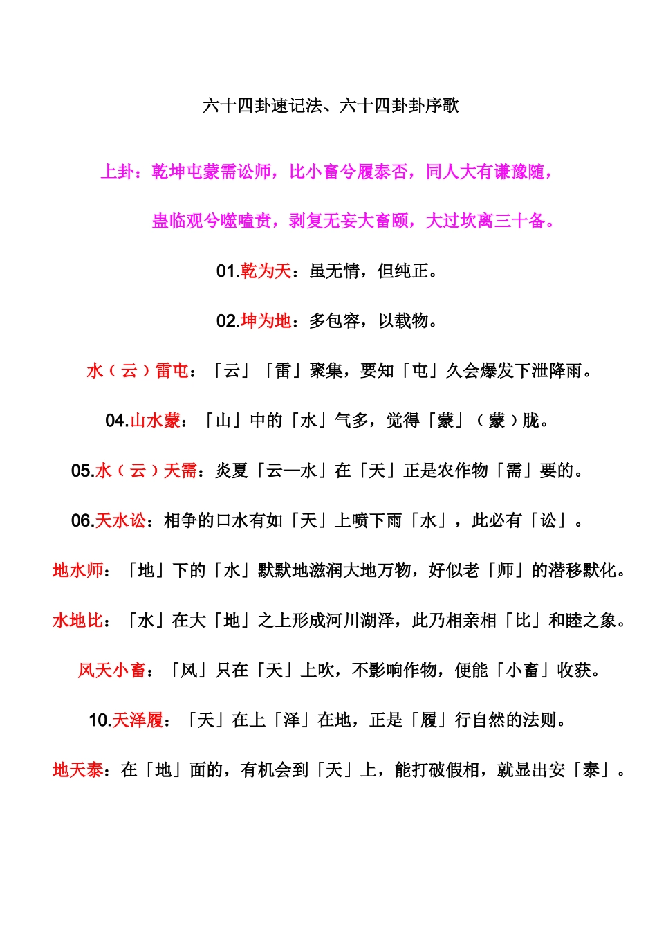 六十四卦速记法_第1页