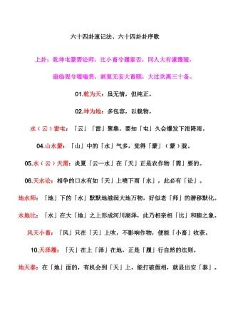 六十四卦速记法