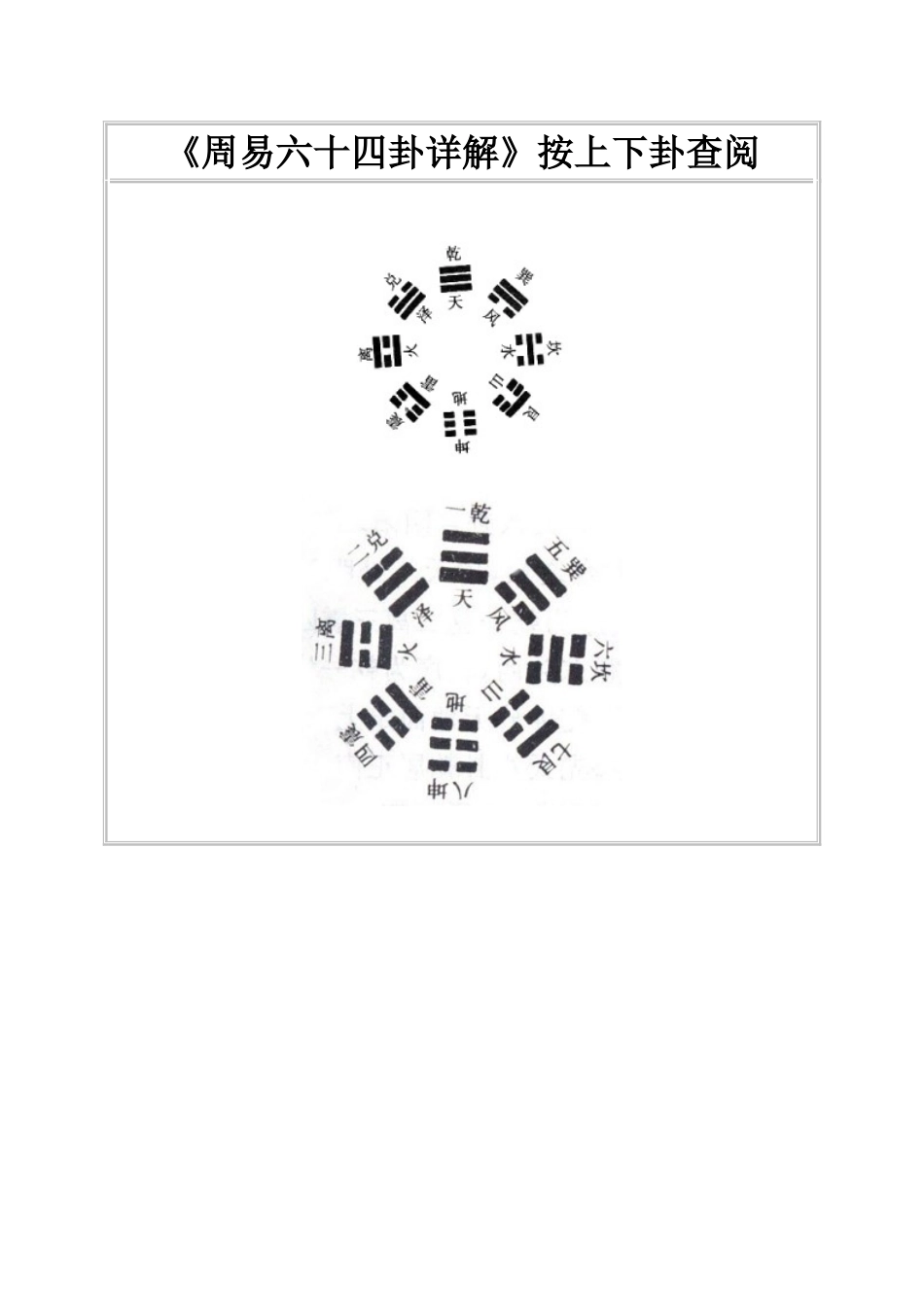 六十四卦详解(精)_第1页