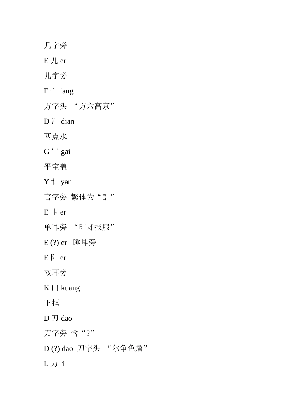 偏旁部首大全_第3页