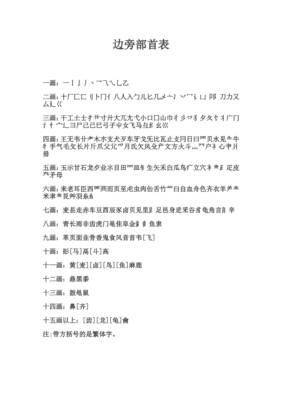 偏旁部首大全及名称_第1页