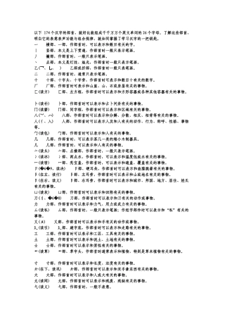偏旁部首及含义
