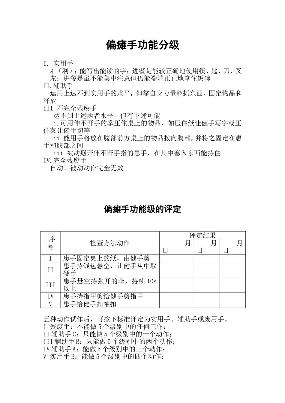 偏瘫手功能分级及评估_第1页