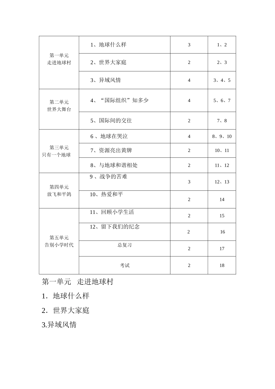 六年级下品德与社会教案(未来版)_第3页