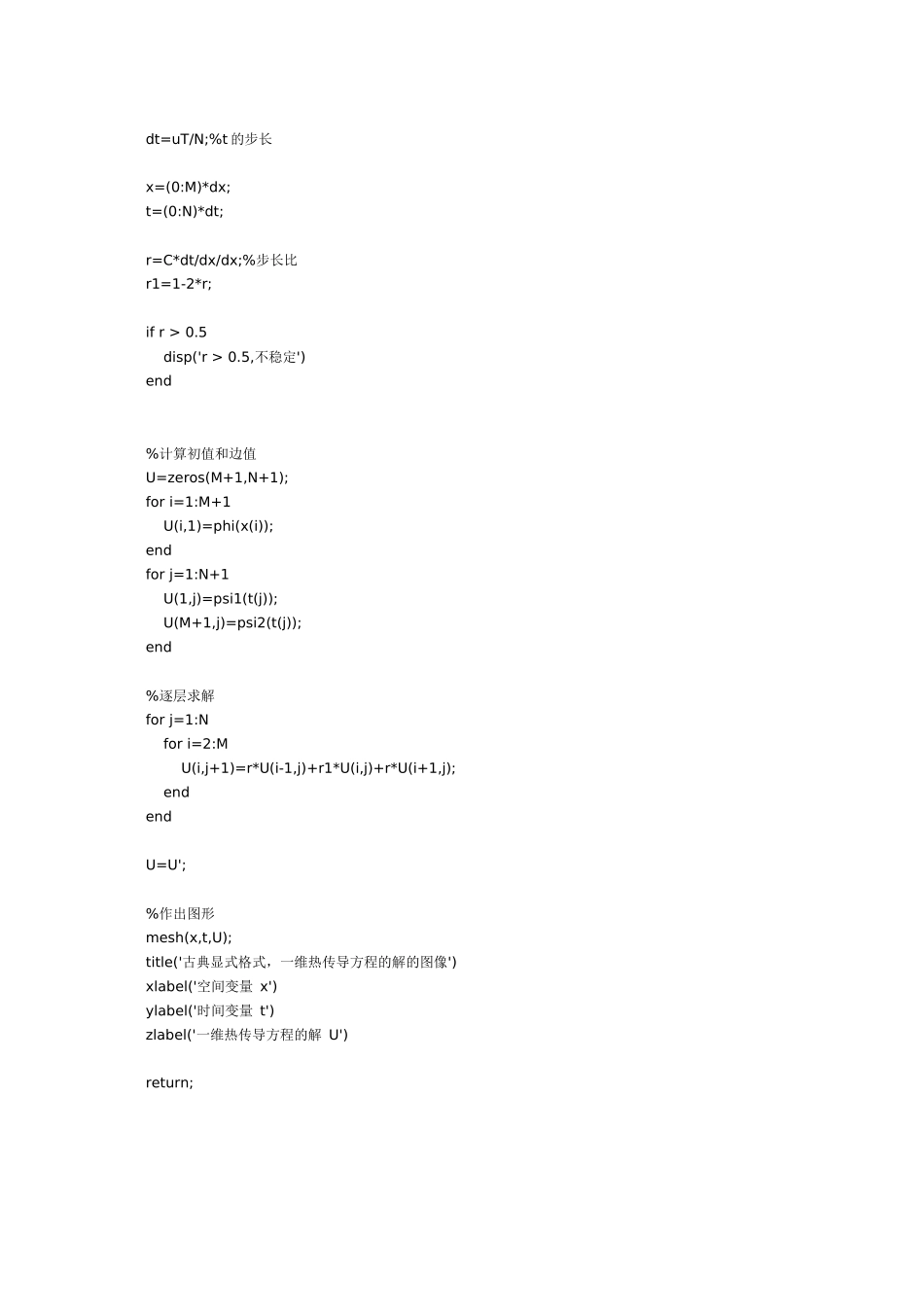 偏微分-方程数值解_第2页