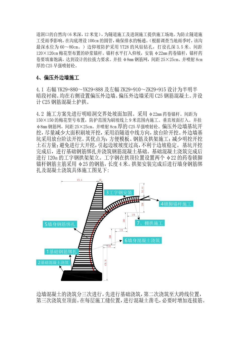 偏压浅埋隧道进洞施工技术_第3页