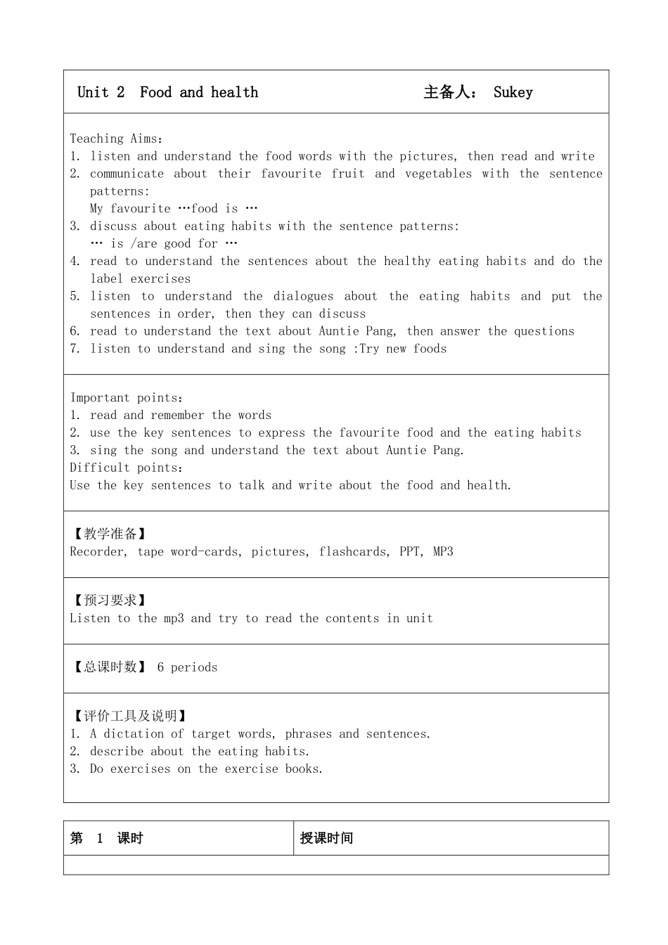 六下Unit-2-Food-and-health_第1页