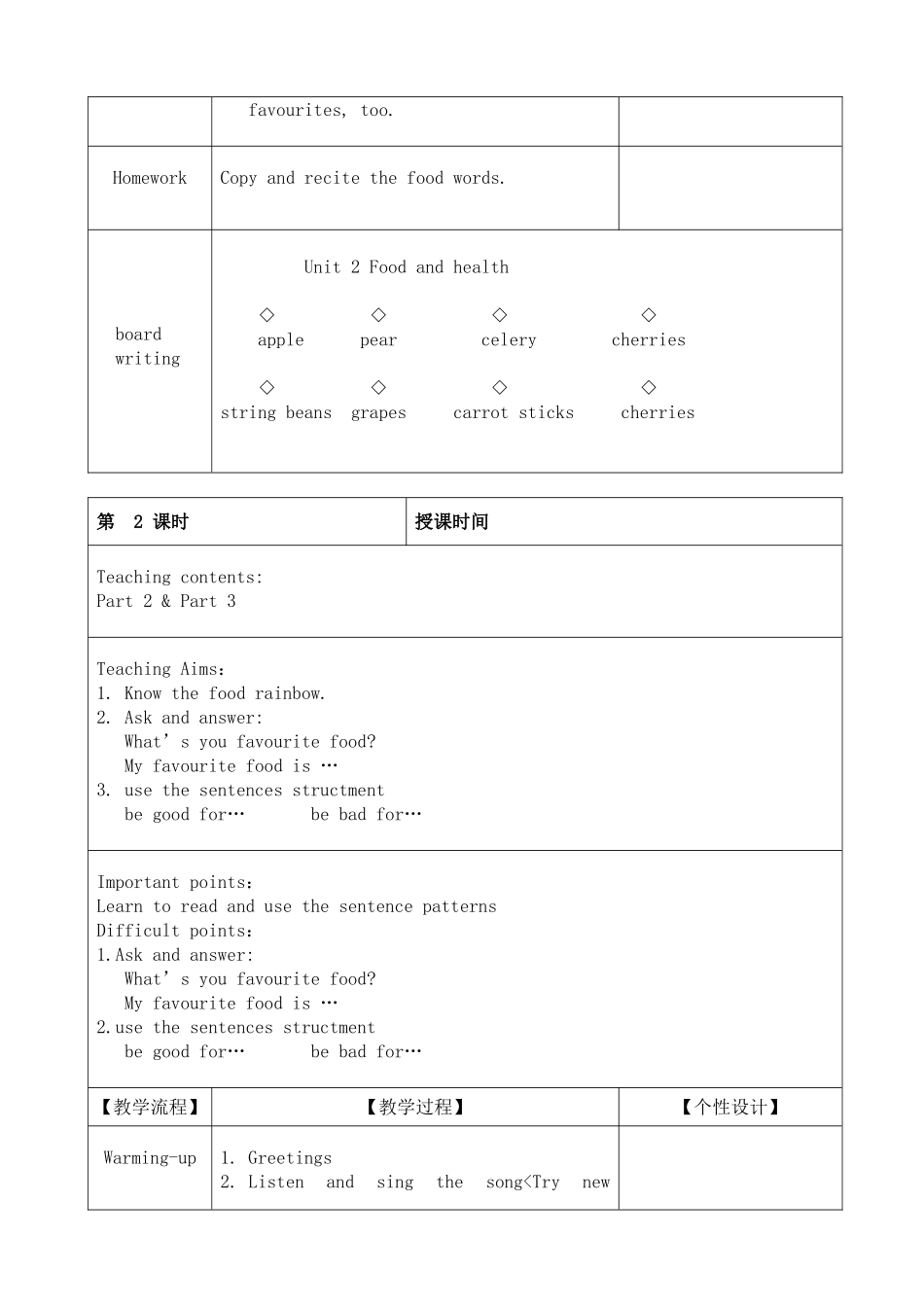 六下Unit-2-Food-and-health_第3页