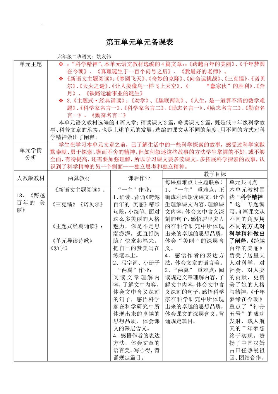 六下册第五单元新语文主题阅读备课教案_第1页