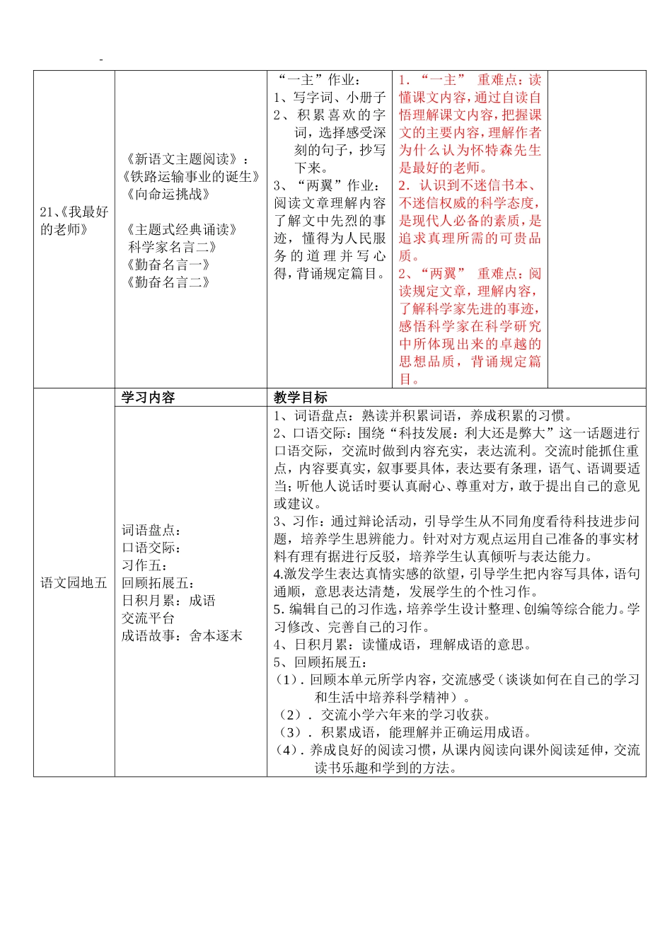 六下册第五单元新语文主题阅读备课教案_第3页