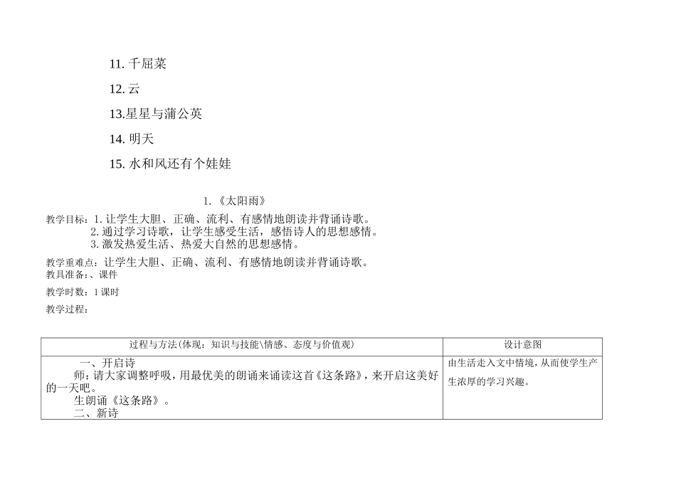 六下晨诵教案_第2页