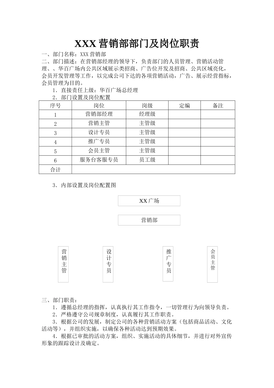 企划部岗位及岗位职责_第1页