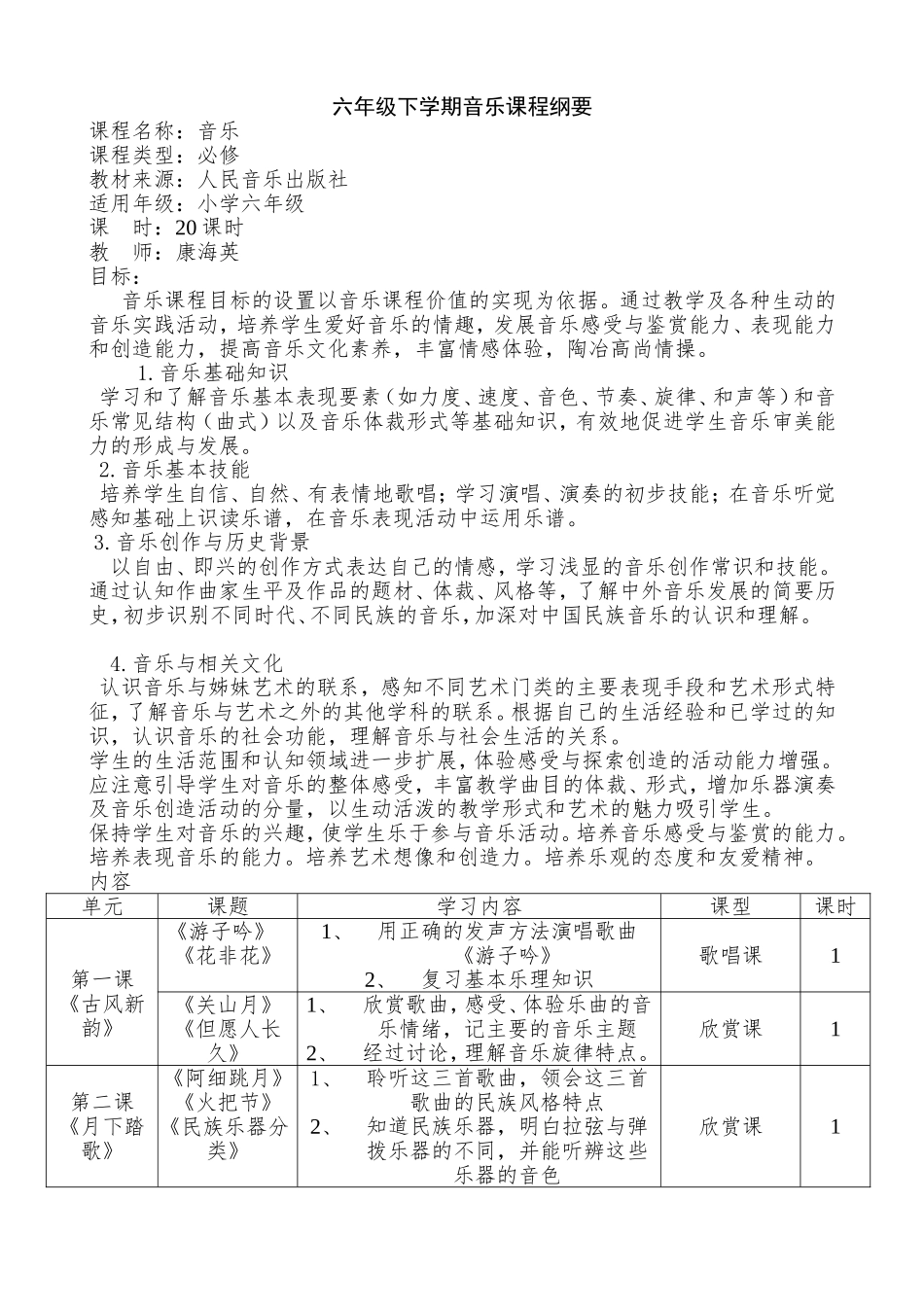 六年级下学期音乐课程纲要完整_第1页