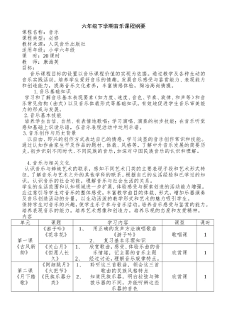 六年级下学期音乐课程纲要完整