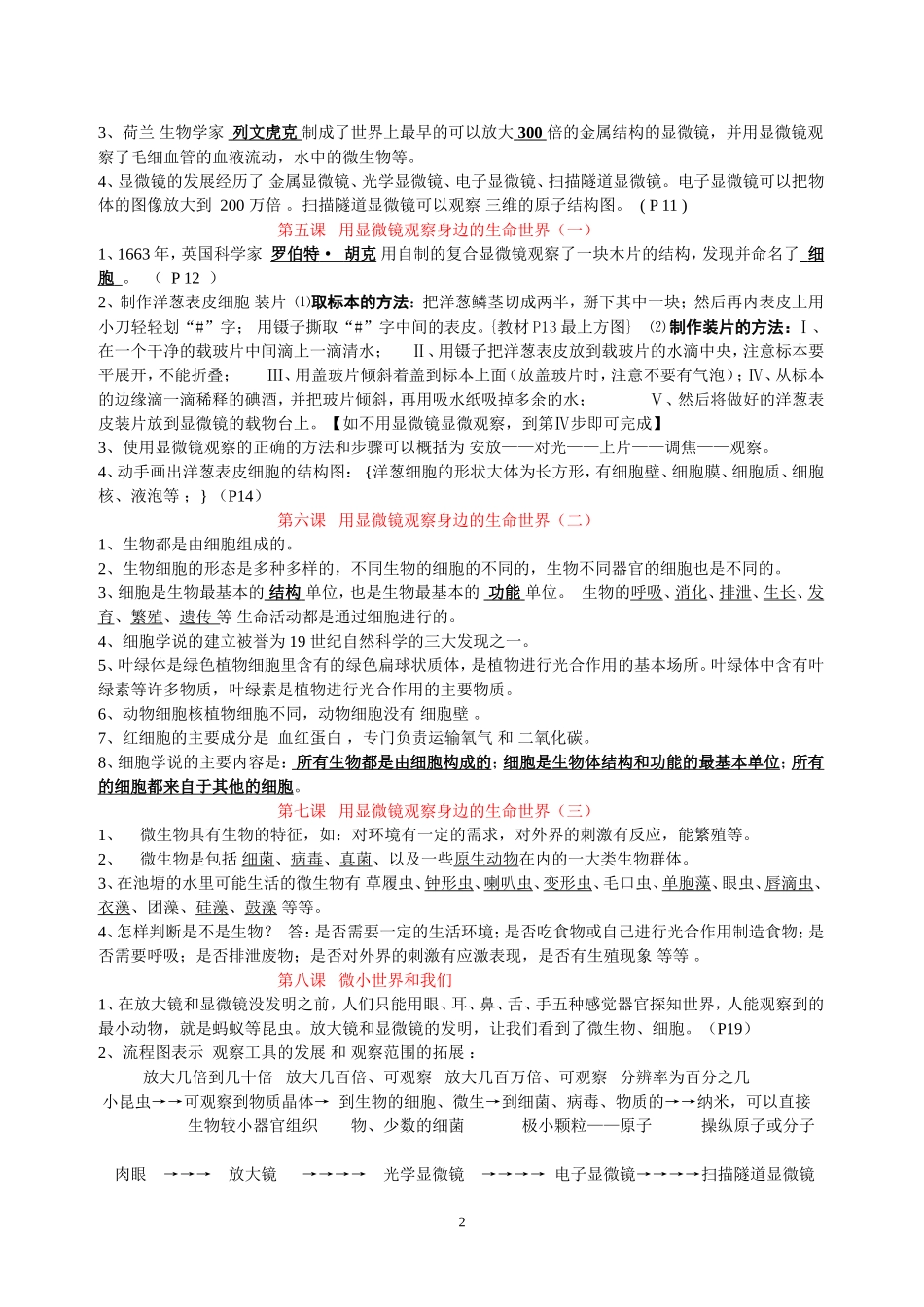 六下科学笔记_第2页