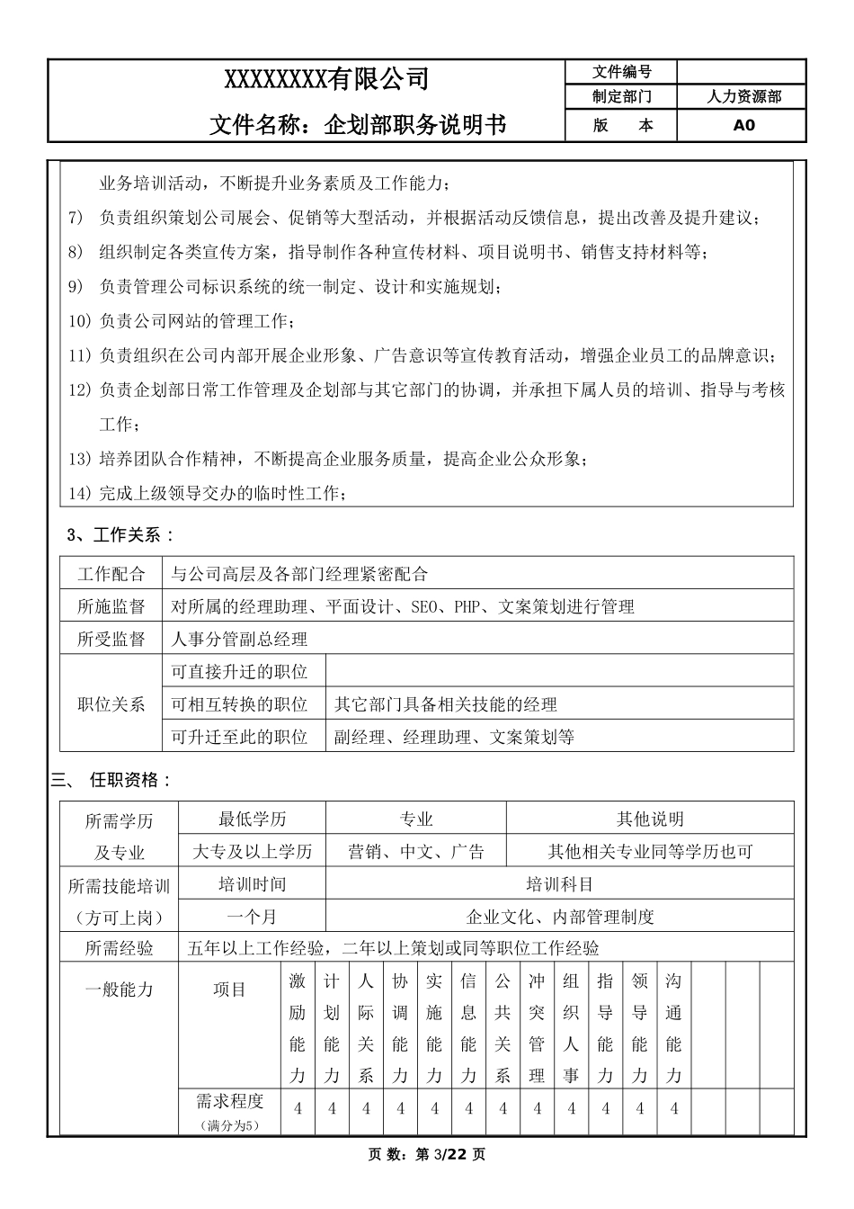 企划部人员岗位职责(同名18082)_第3页