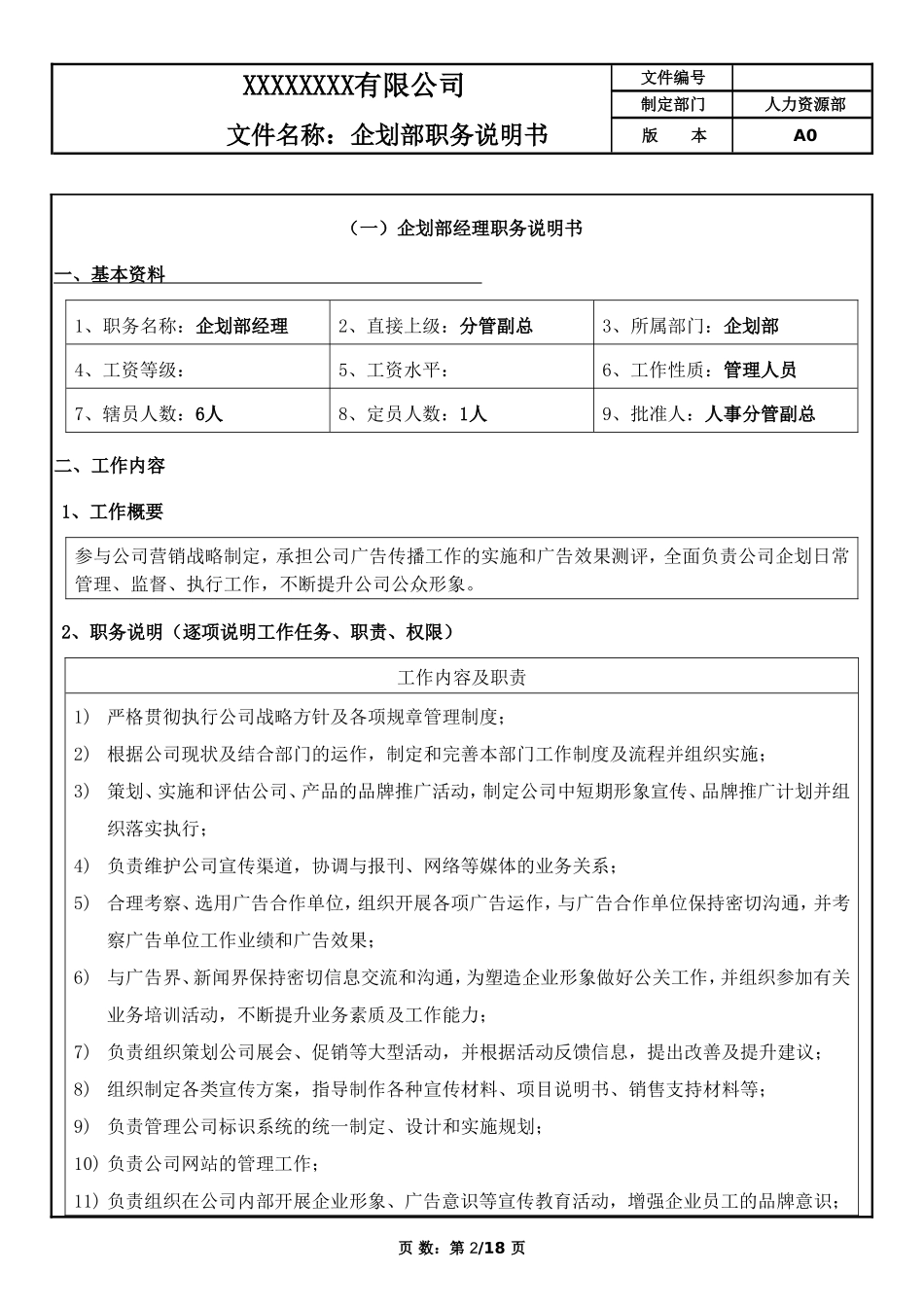 企划部人员岗位职责_第2页