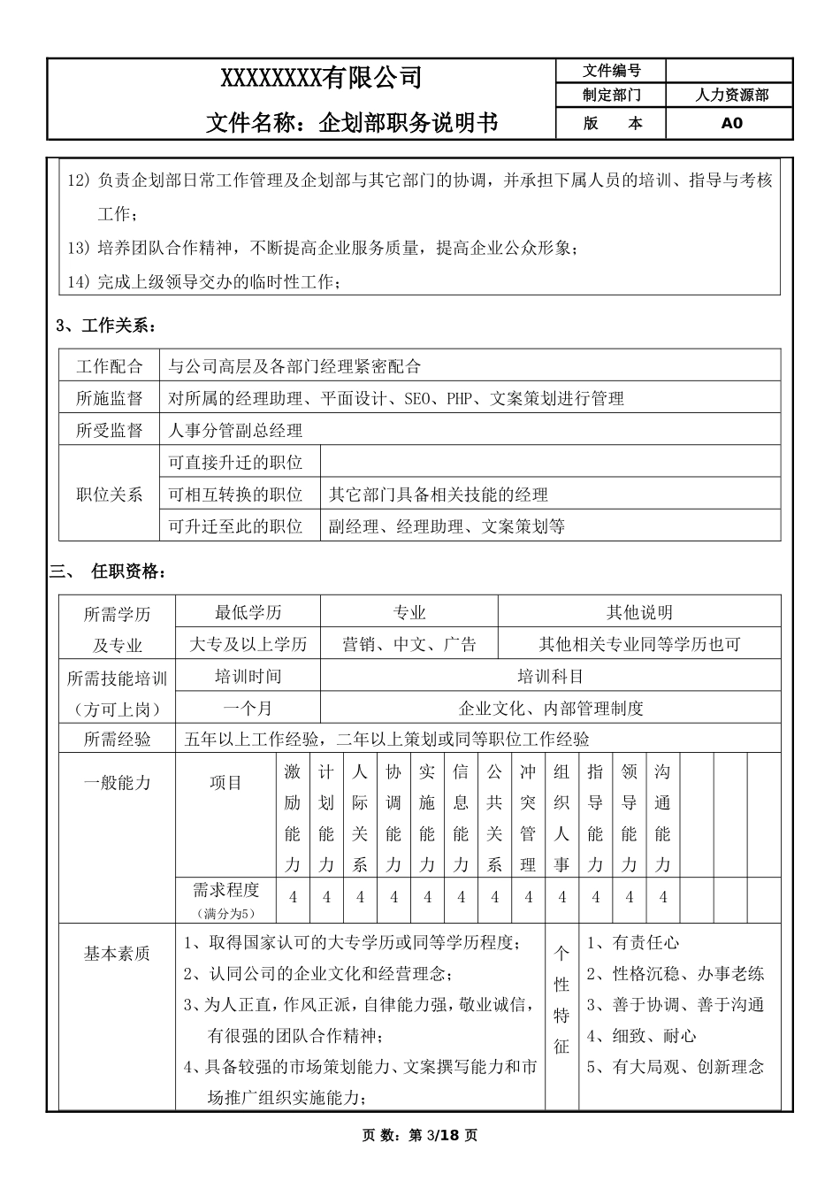 企划部人员岗位职责_第3页