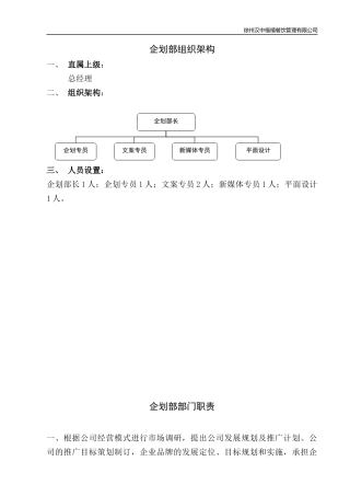 企划部组织架构及岗位说明书